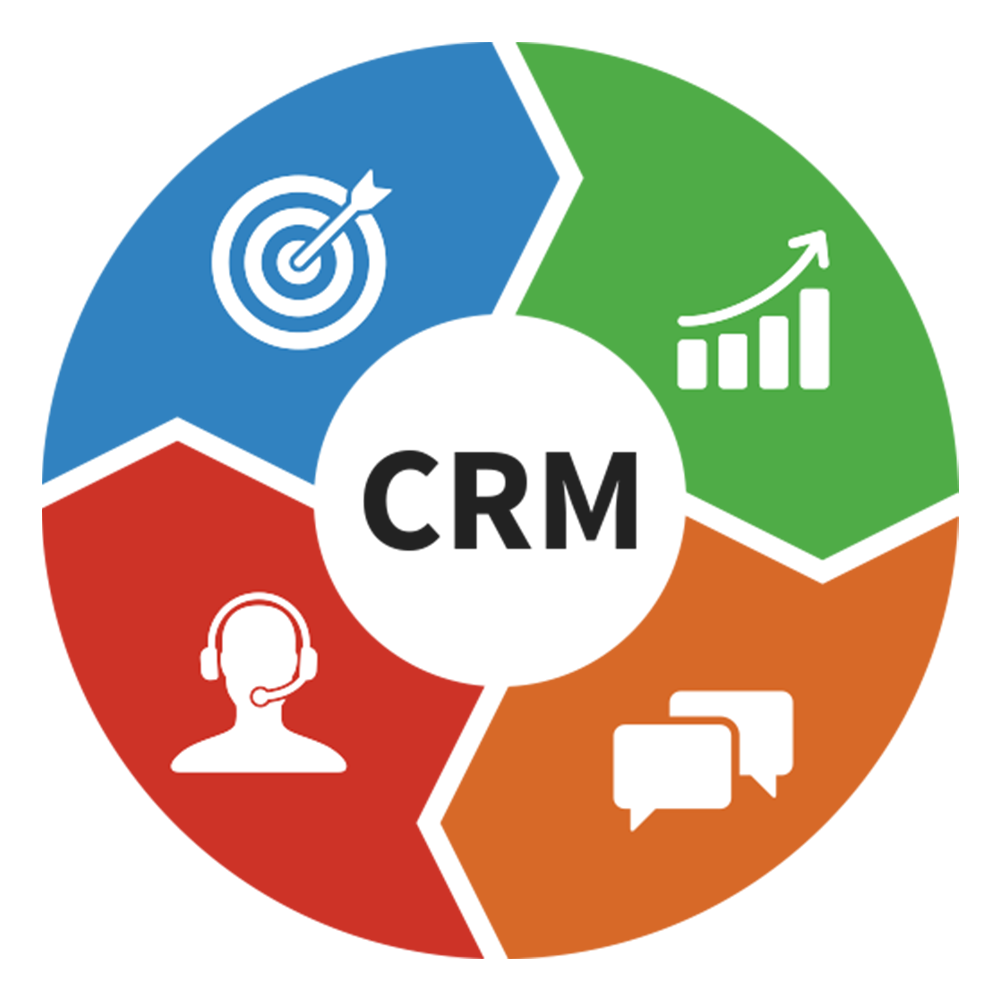 CRM Product-developement Service In Rajkot,Ahmedabad,India